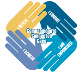 Compassionate Connected Care Logo